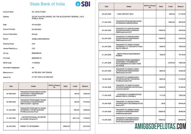 Extrato de conta do India State Bank Of India para download, modelo Word e PDF, 2 páginas, versão 2